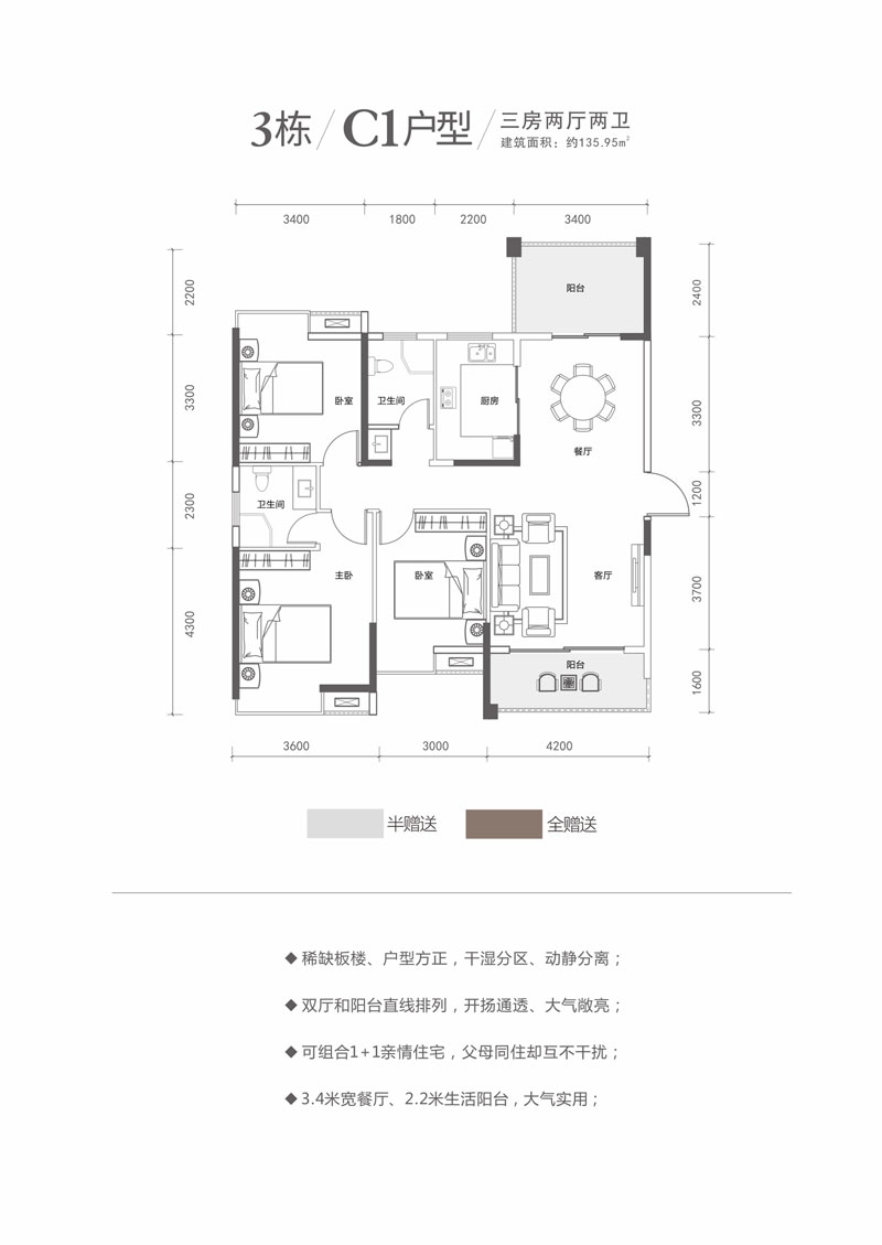 安乡县兰乔公馆3栋C1户型