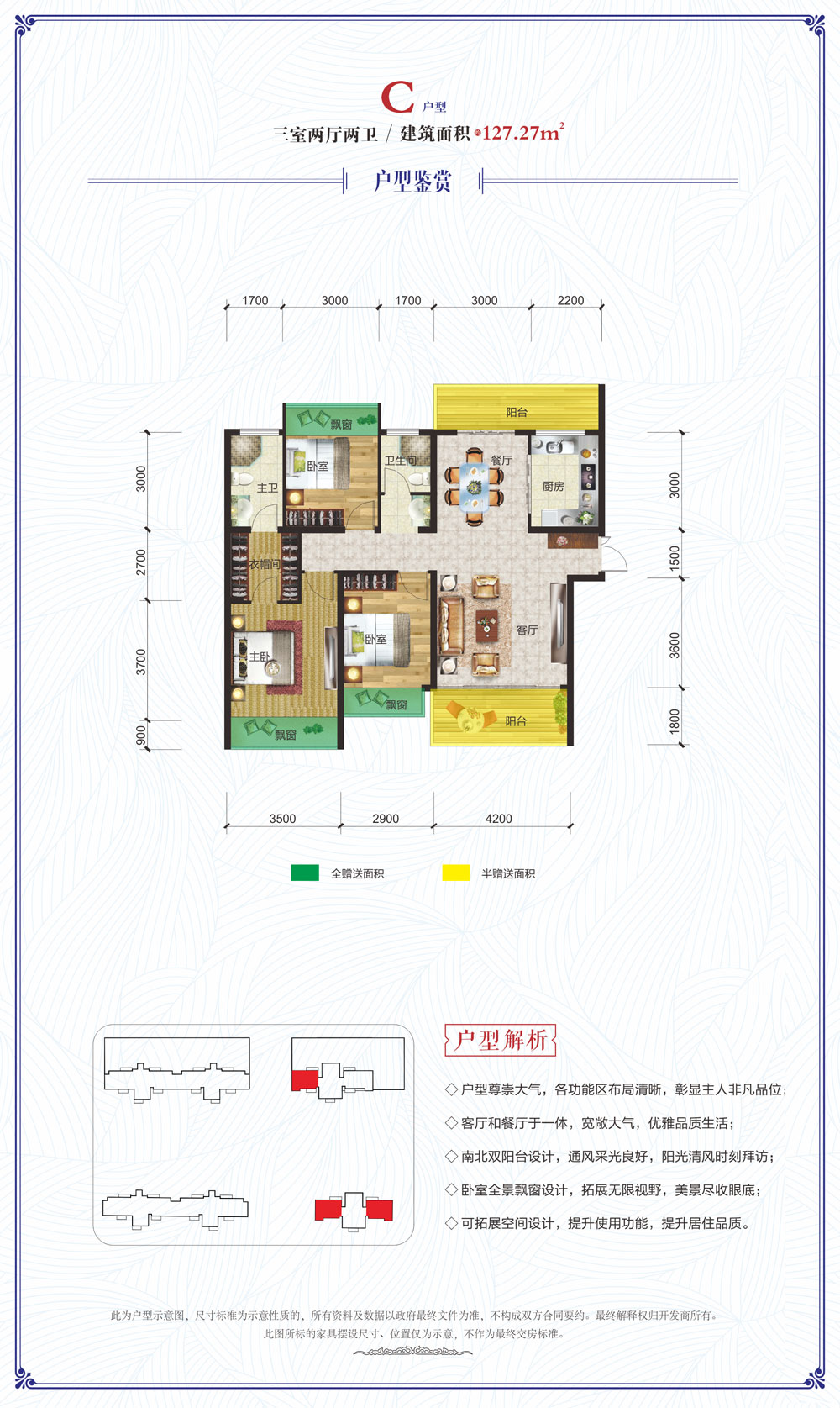 安乡县万吉府C户型