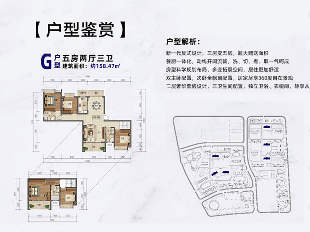 平江县御城新天地G户型