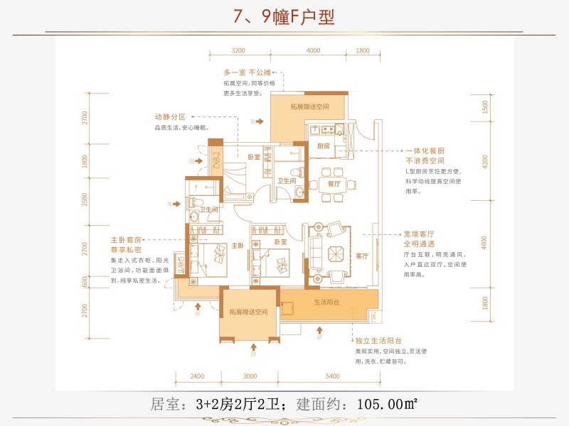 耒阳市合兴顺湖城7栋9栋F户型
