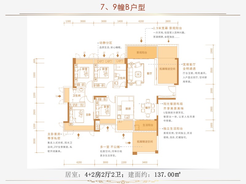耒阳市合兴顺湖城7栋9栋B户型