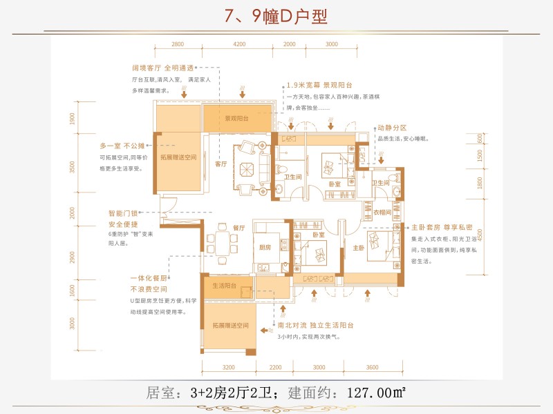 耒阳市合兴顺湖城7栋9栋D户型