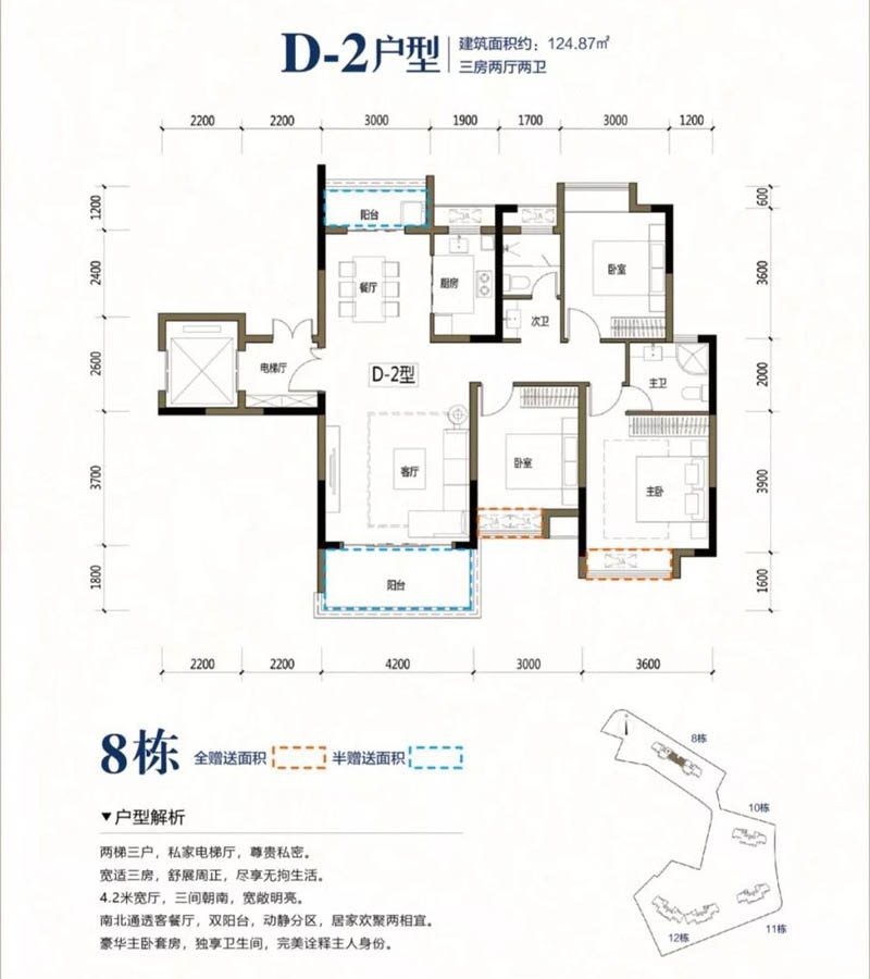 宜章县盛德华府D-2户型