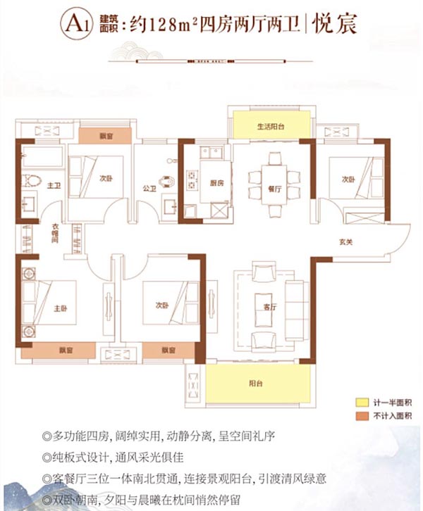 苏仙区长房金宸府A1户型