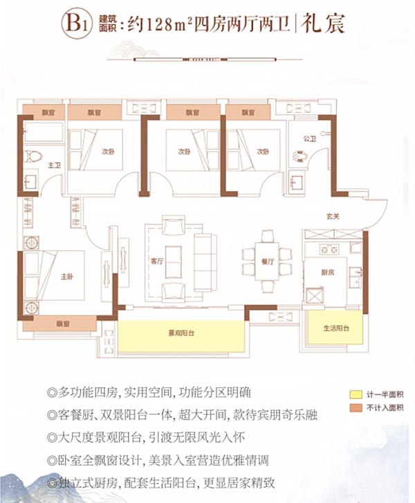 苏仙区长房金宸府B1户型