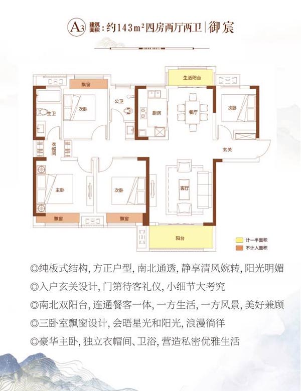 苏仙区长房金宸府A3户型